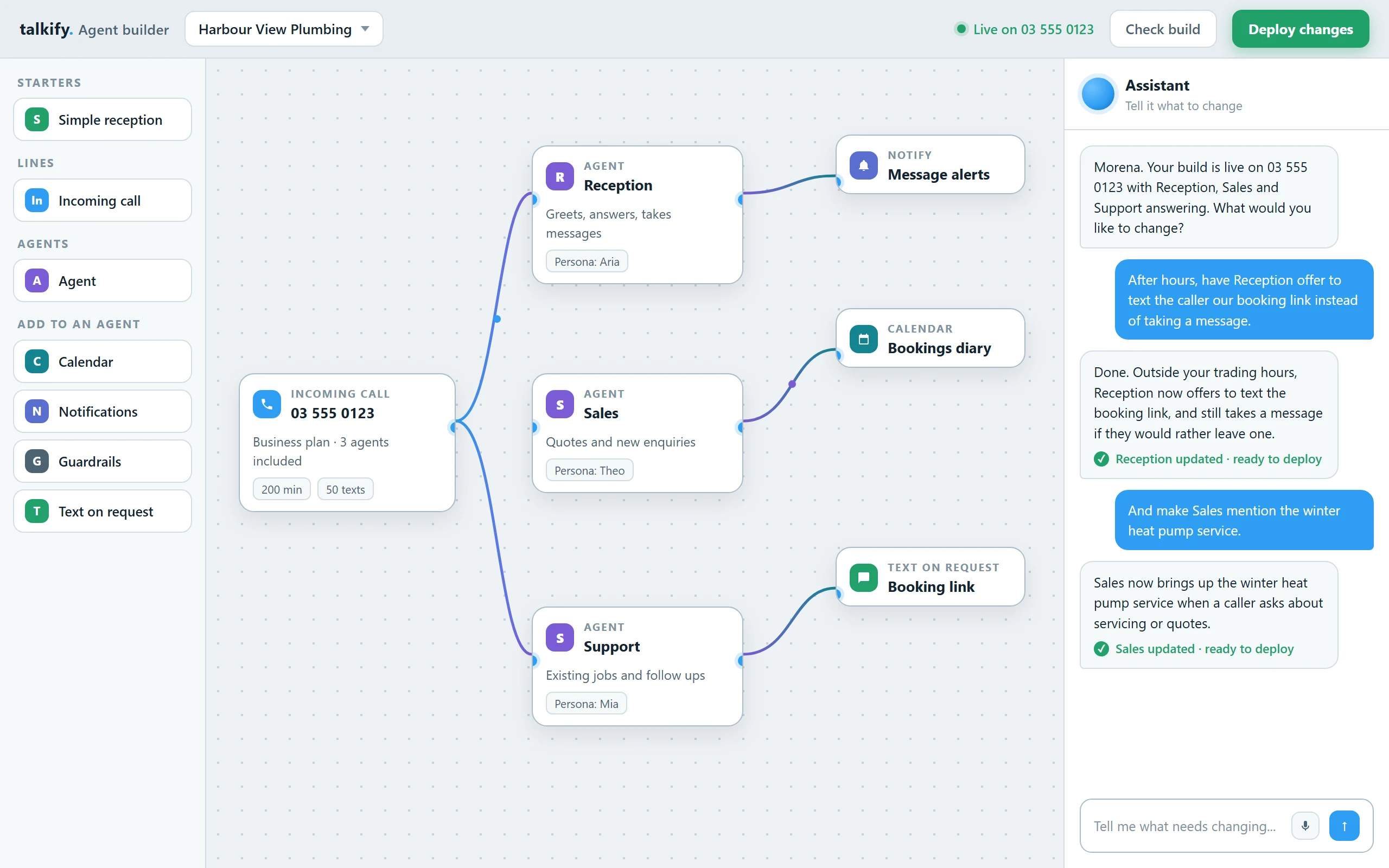 The Talkify agent builder: a phone number connected to separate reception, sales and support agents, with a bookings calendar, message alerts and a text-a-link part wired to them, and the assistant panel on the right making requested changes